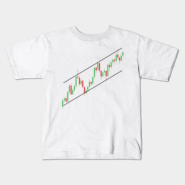 Candlestick Ascending Channel Pattern Kids T-Shirt by PhotoSphere